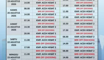 Hingga 24 Agustus, KMP BRR Masih Docking, Penyeberangan Dilayani KMP Aceh Hebat 2