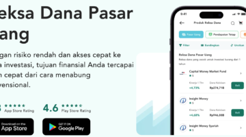 5 Reksadana Pasar Uang Terbaik di Makmur Berdasarkan Kinerja 1 Tahun Terakhir